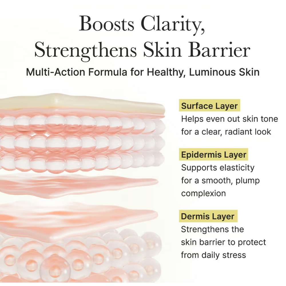 Arencia Vitamin C Booster Shot Serum